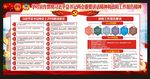 两会重要讲话精神和政府工作报告