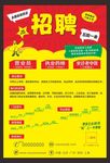 连锁药店招聘