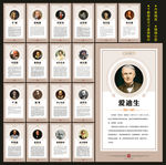 名人简介