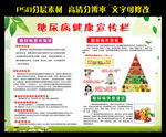 糖尿病健康教育知识宣传栏