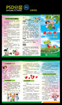 冠心病知识三折页