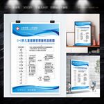 0-6岁儿童健康管理服务流程图