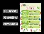 价格表