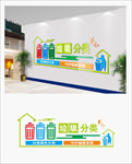垃圾分类文化墙
