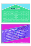 整形海报