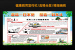 戒毒宣传栏