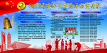 2019安全生产月