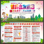 世界血友病日宣传栏