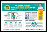 前列腺广告