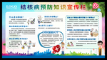 结核病预防知识宣传栏 医疗
