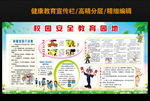 校园安全