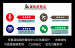 县市级融媒体中心文化墙设计