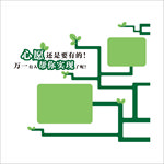 心愿墙
