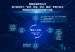 科技光感