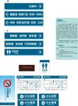 医院标识标牌制作设计图