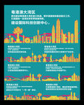 粤港澳大湾区