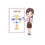 场景漫画系列