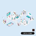 2.5D医疗图标