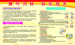 天然气安全展板