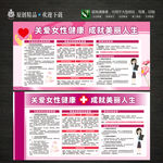 女性健康妇科疾病宣传栏