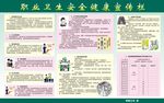职业卫生安全健康宣传栏