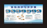 标准七步洗手法流程图