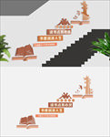 图书室楼梯文化