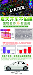 威固隔热膜生物老师有话说