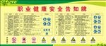 职业健康安全告知牌