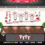 中医文化墙