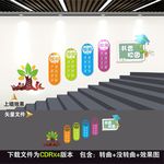 学校楼道文化墙