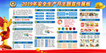 安全月活动宣传栏