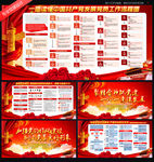 发展党员工作流程图