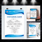 医院感染病例监测工作流程图