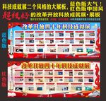 蓝色与红色风格版改革开放科技展
