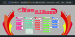 发展党员工作流程图