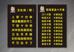 厨房制度牌