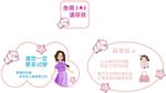 网红试衣间