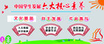六大核心素养 中国学生 校园