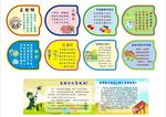 楼梯着火时楼上的人如何脱险