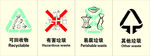 垃圾分类标志LOGO