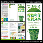 垃圾回收宣传单三折页设计模板
