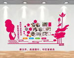 公司形象墙