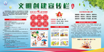 文明创建宣传栏