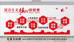 社会主义核心价值观