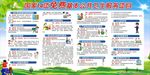 国家14项免费基本公共卫生服务