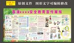 安全教育宣传展板