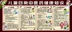 儿童日常中医药