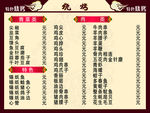 烧烤价格表