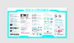 企业展板
